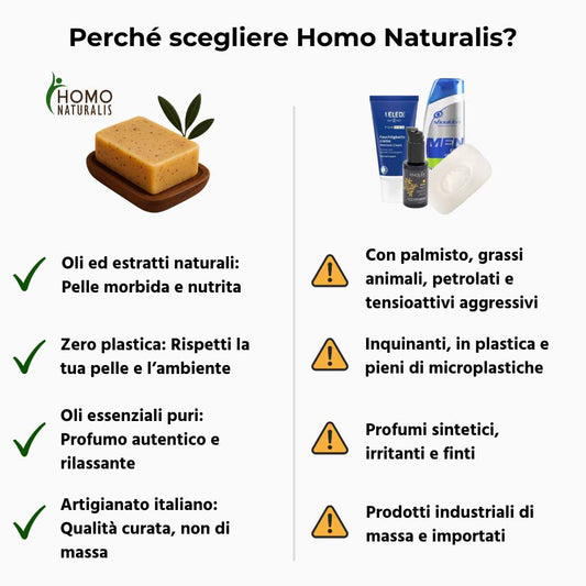 confronto homo naturalis generici